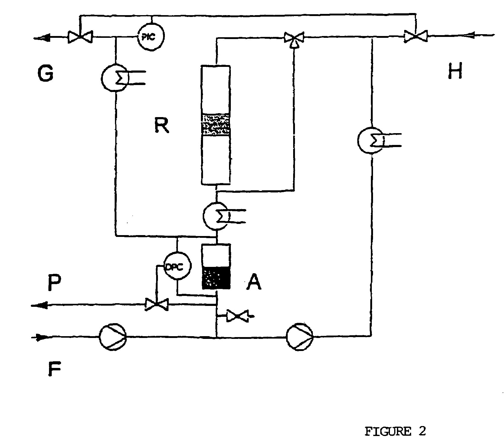 Process for the hydrogenation of acetone