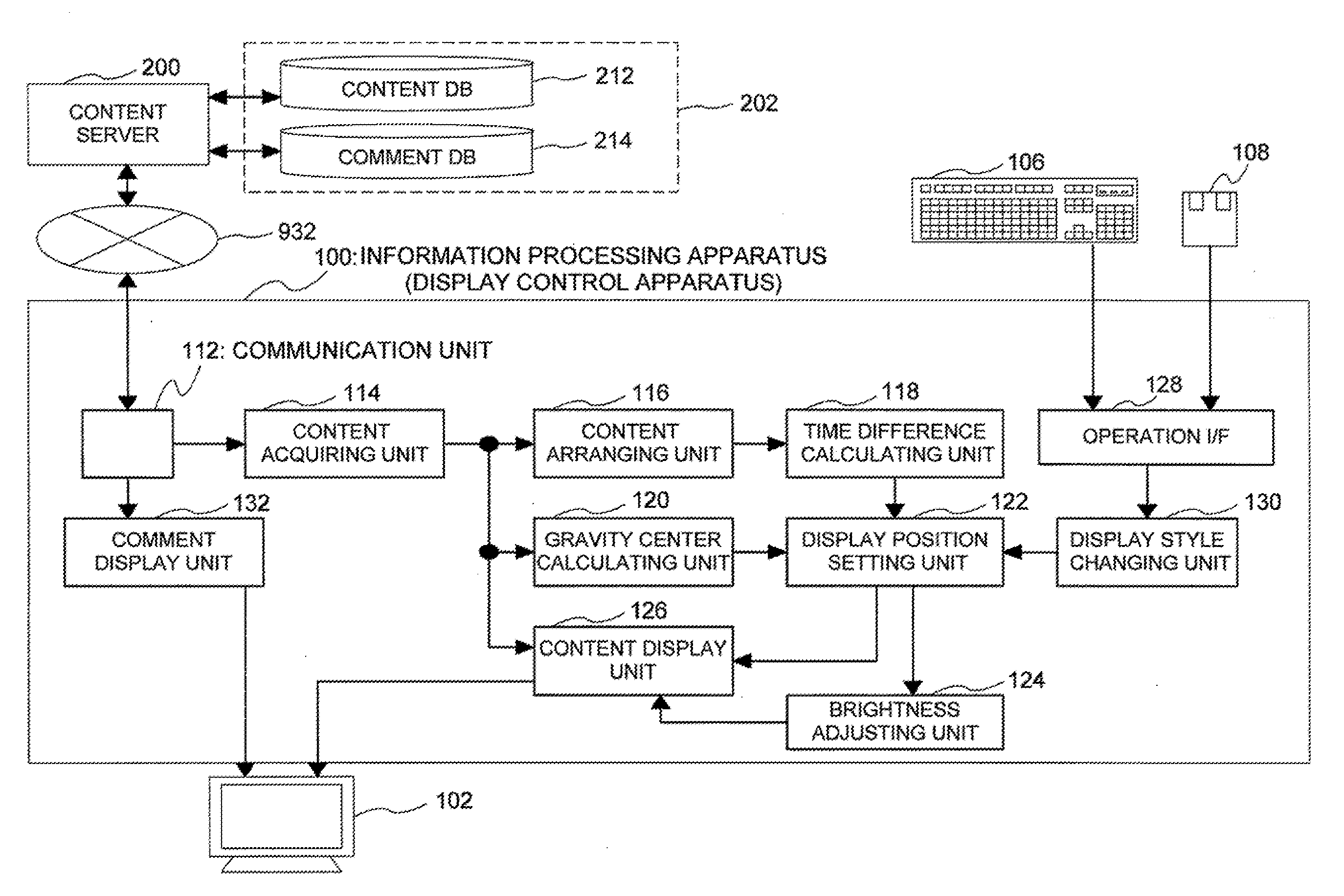 Display device, display method and program