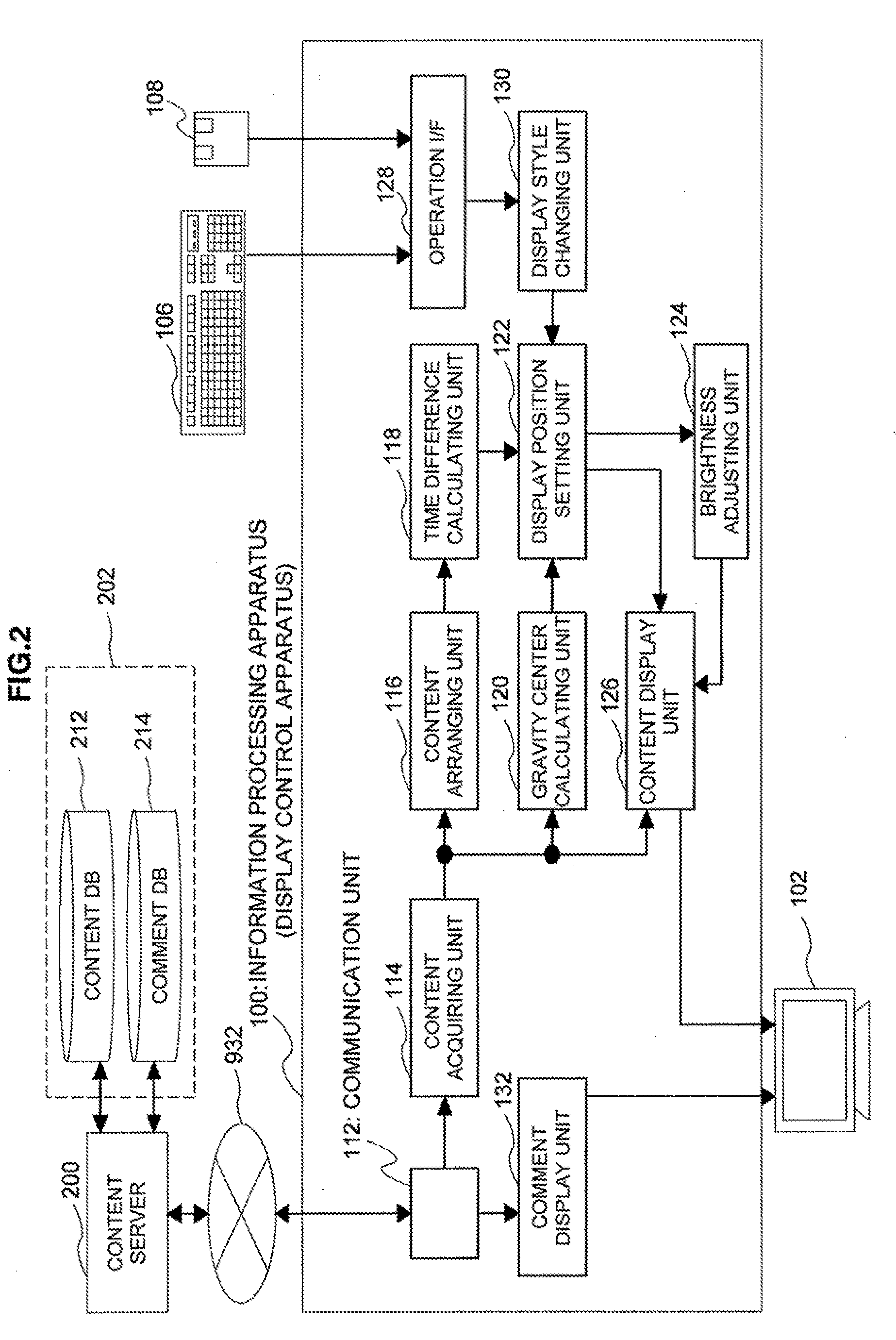 Display device, display method and program