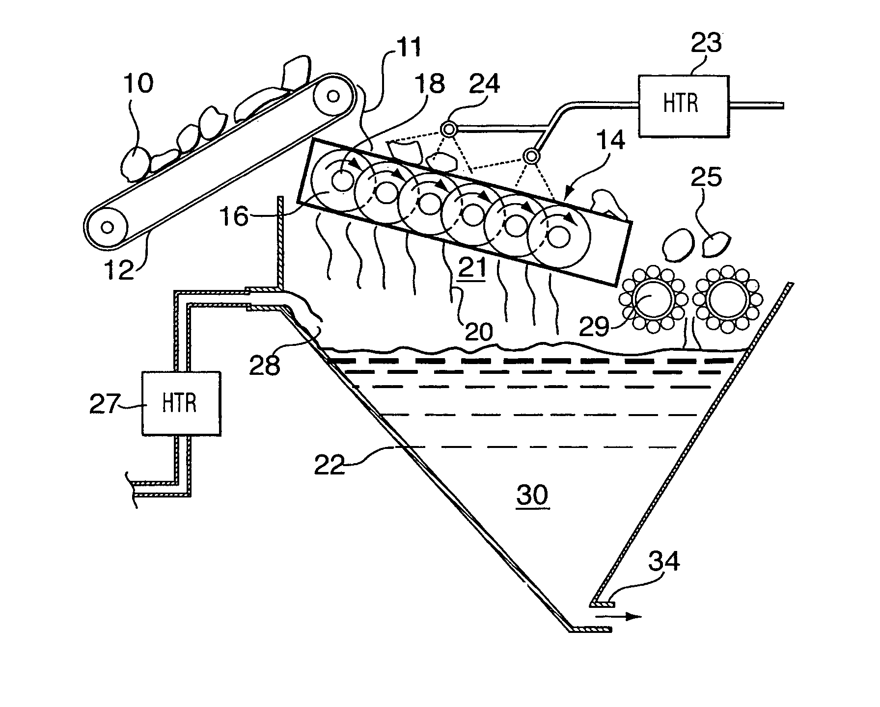 Sizing roller screen ore processing apparatus