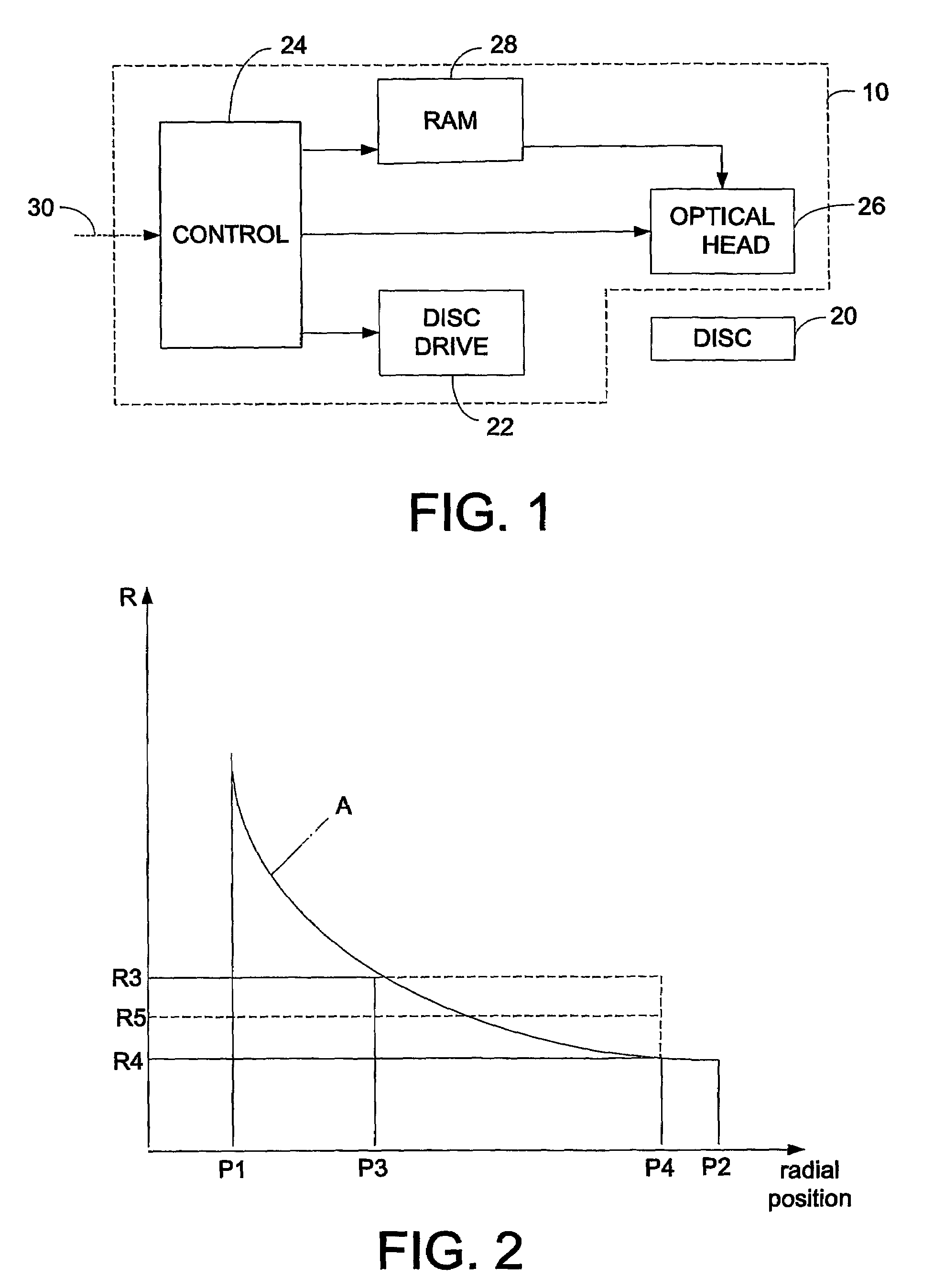 Writing data to an optical disc