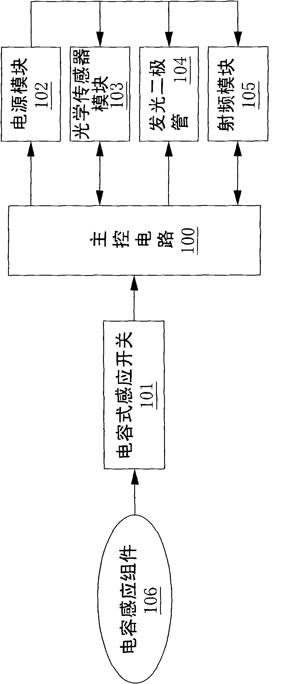 Electricity-saving control device and method of wireless mouse