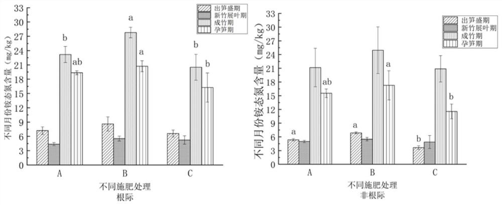 Phosphate-solubilizing bacterial fertilizer and application thereof