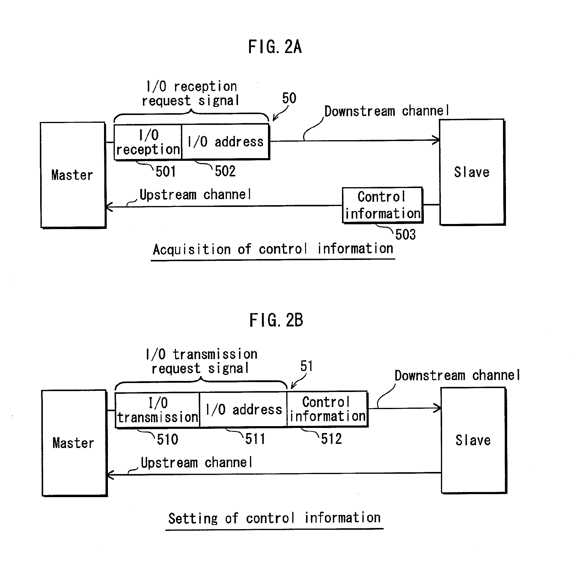 Data communication system, data communication request device, and data communication response device