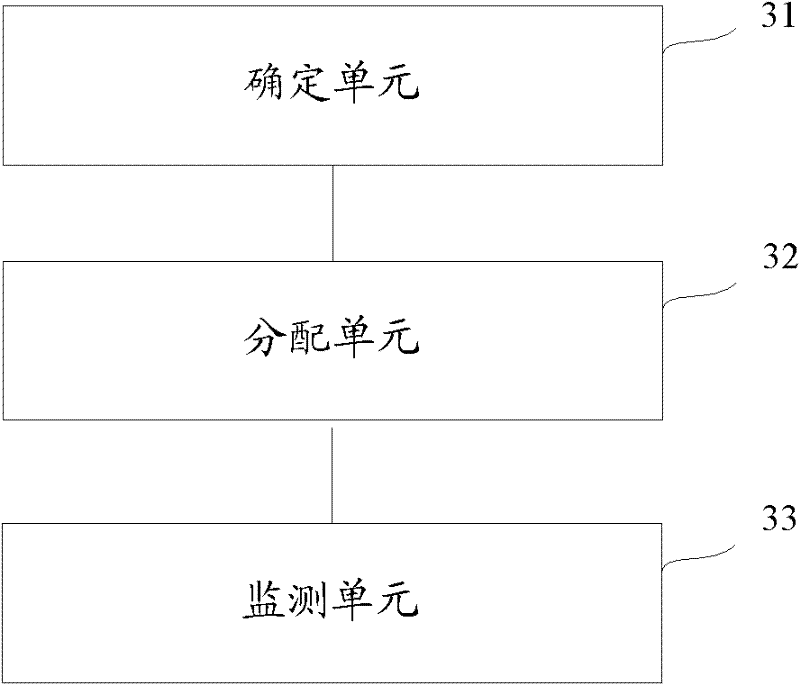 Method and device for allocating frequency resources in fractional frequency reuse (FFR) system