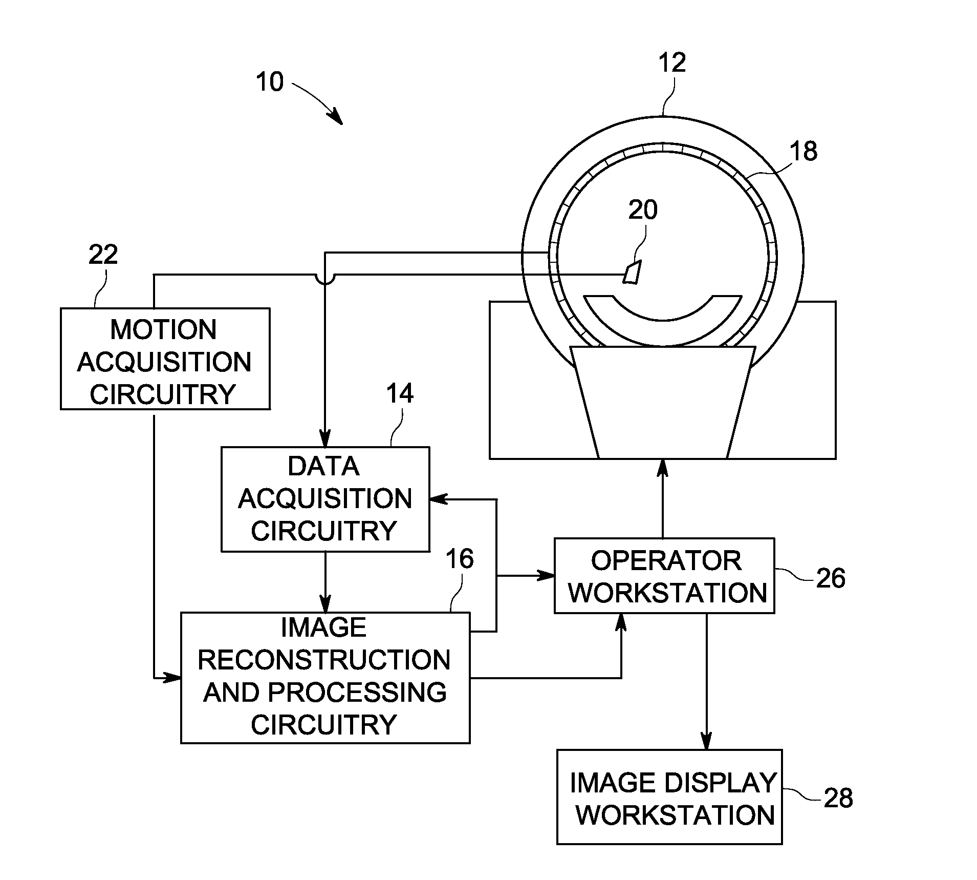 Motion compensation in image processing