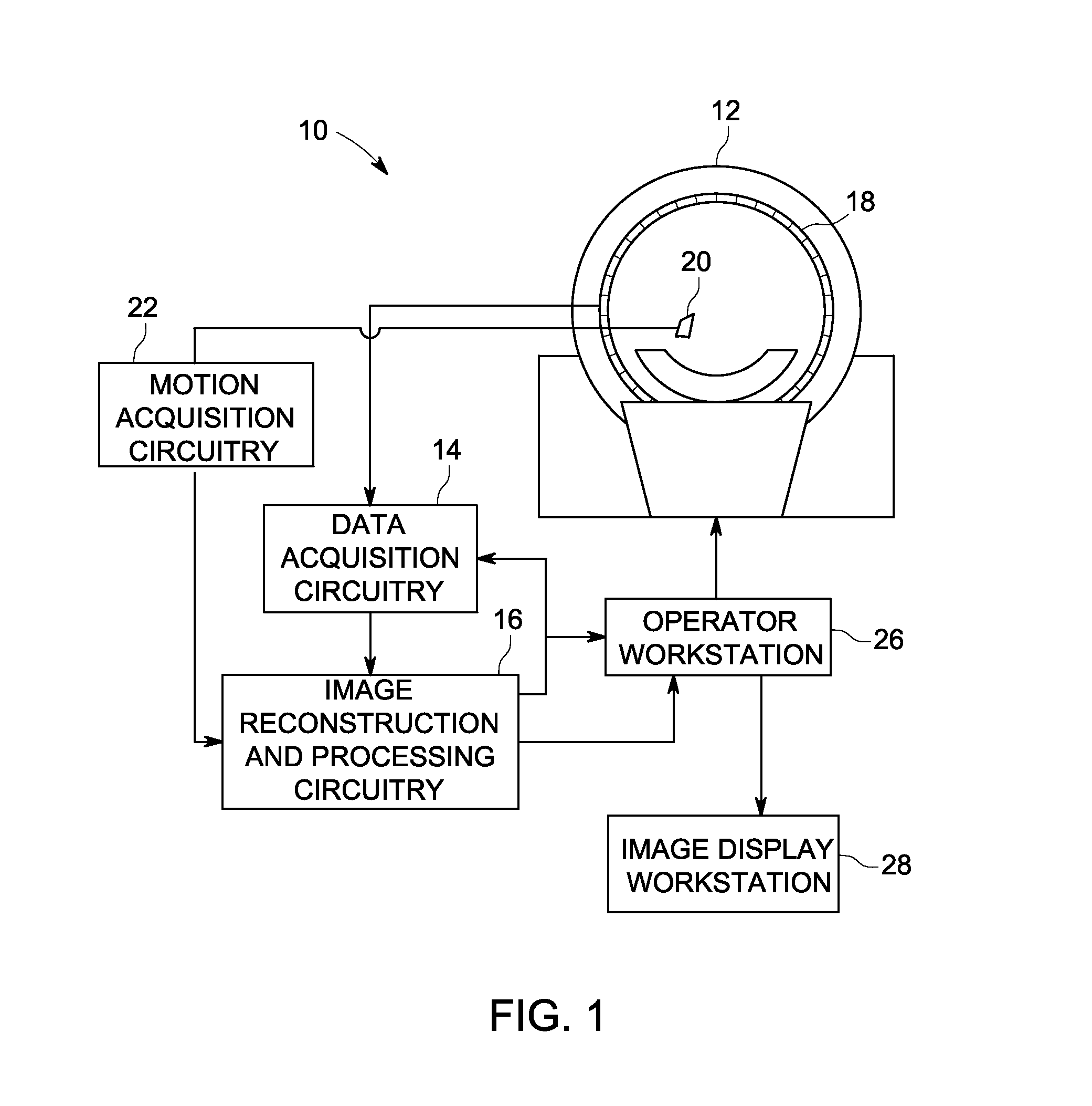 Motion compensation in image processing