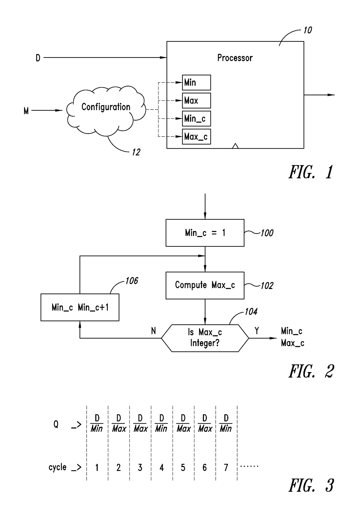 Method and system for performing division/multiplication operations in digital processors, corresponding device and computer program product