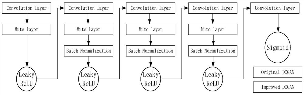 A small sample plant disease identification method and system