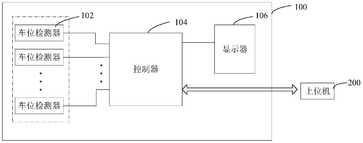 Management device of intelligent parking lot, and management system of intelligent parking lot