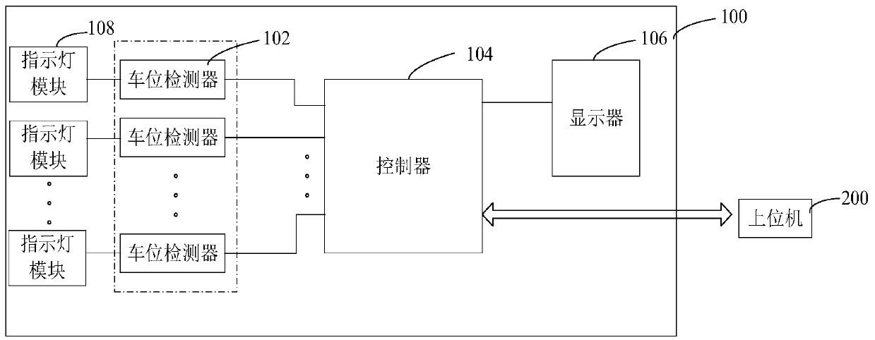 Management device of intelligent parking lot, and management system of intelligent parking lot