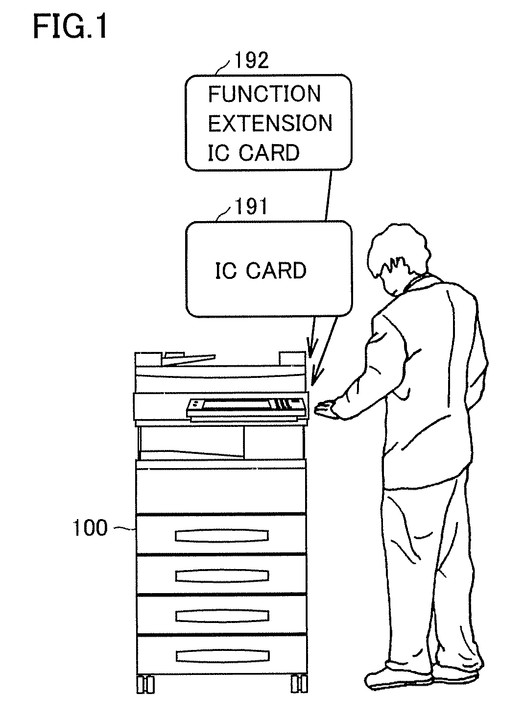 Image formation apparatus, function extension method, and a computer readable storage medium having function extension program stored therein