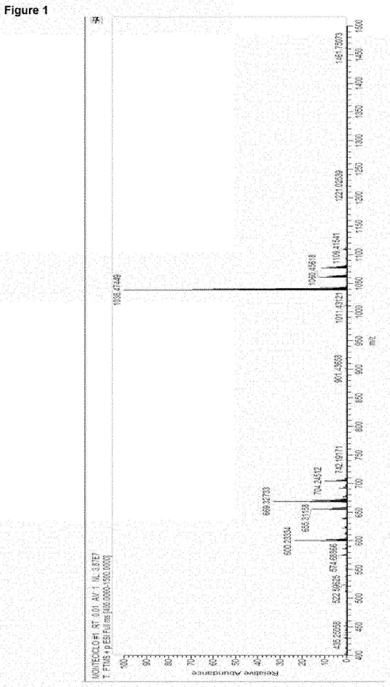 Montelukast esters and pharmaceutical compositions containing the same