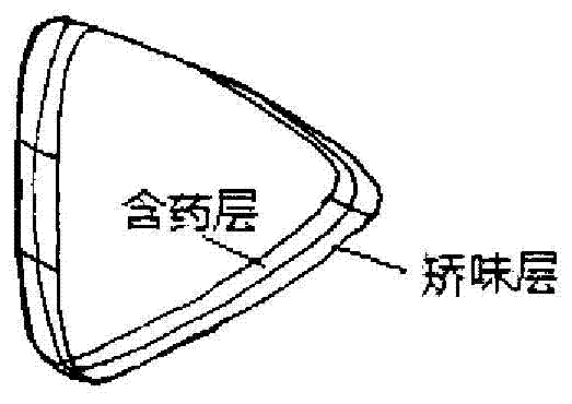 Maca chewable double layer tablet and preparation method