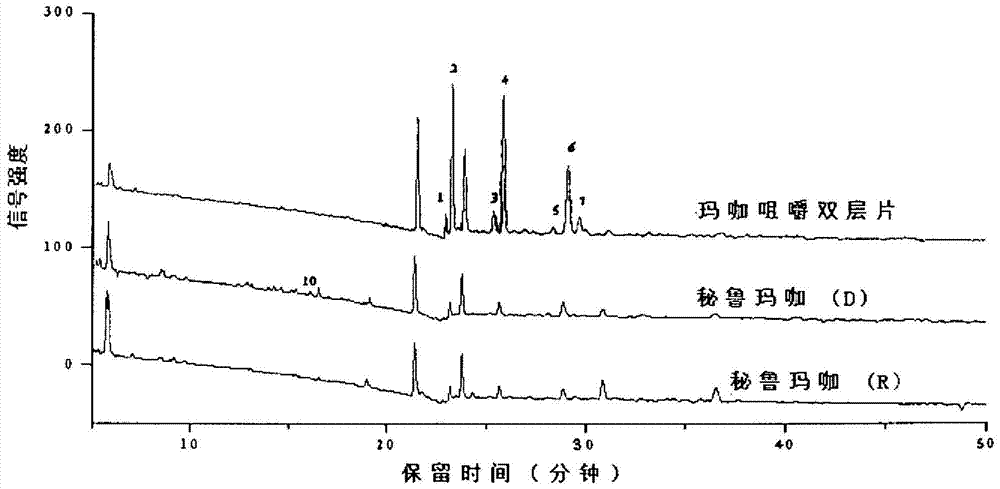 Maca chewable double layer tablet and preparation method