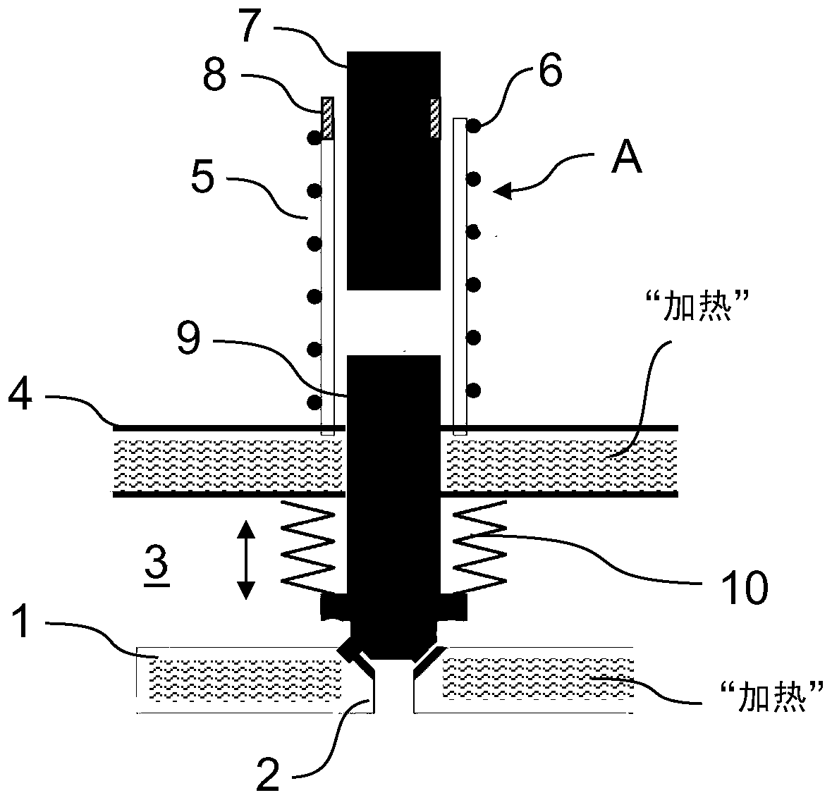 Printhead having a temperature-control device