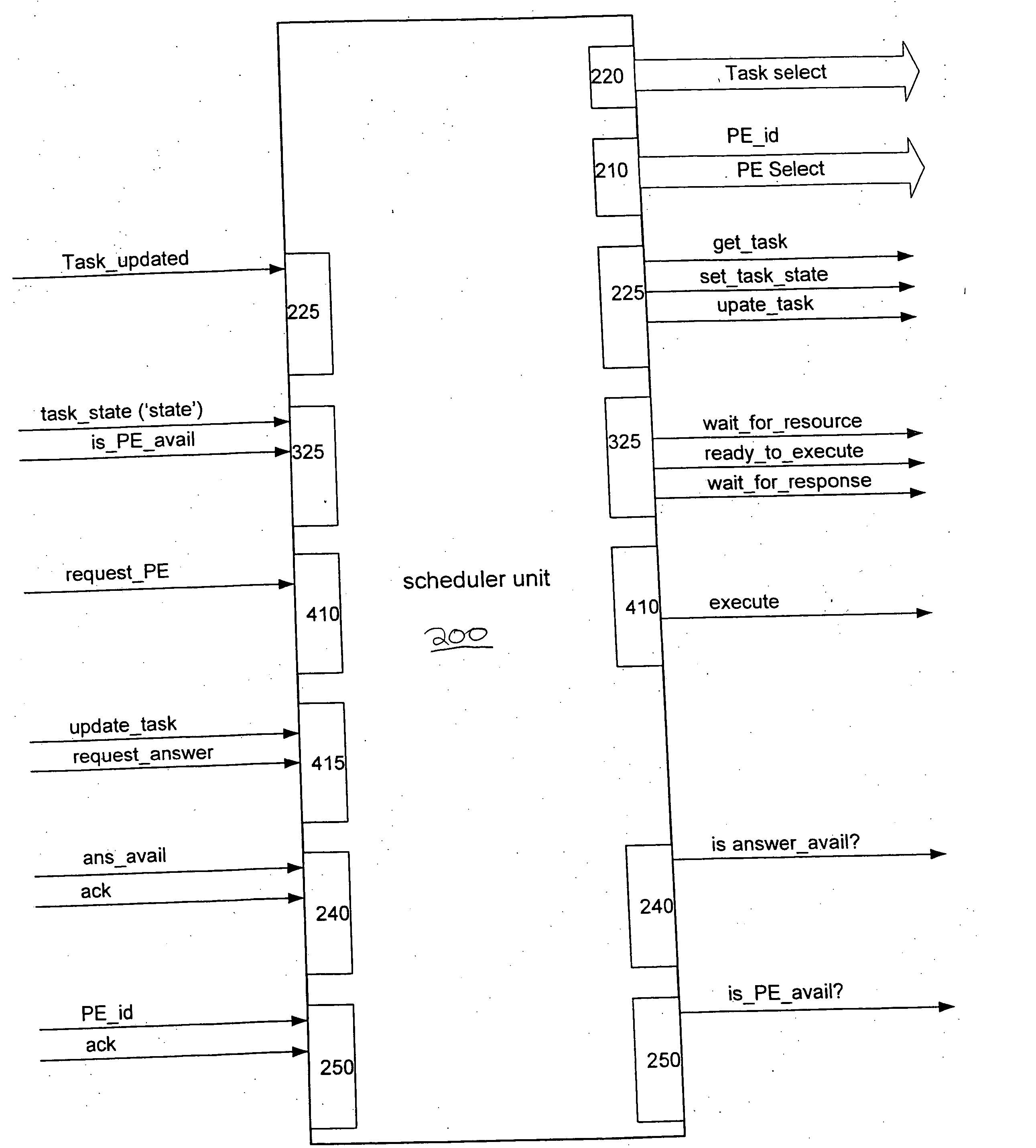 Intelligent memory device with ASCII registers