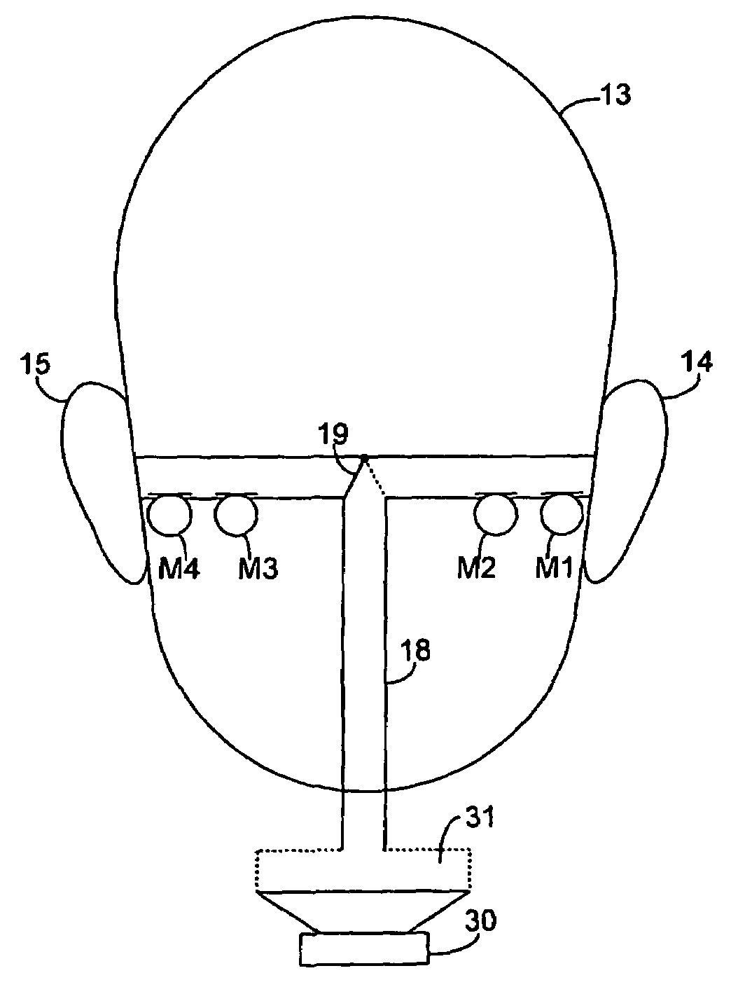 Method and device for determining acoustical transfer impedance