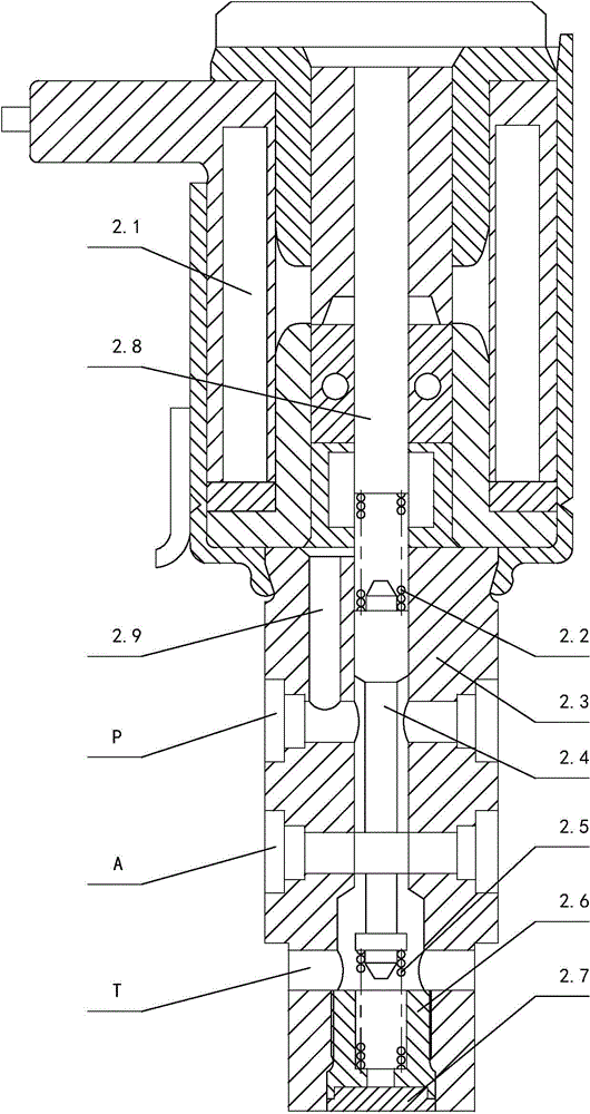 Whole-process variable displacement oil pump for pressure control