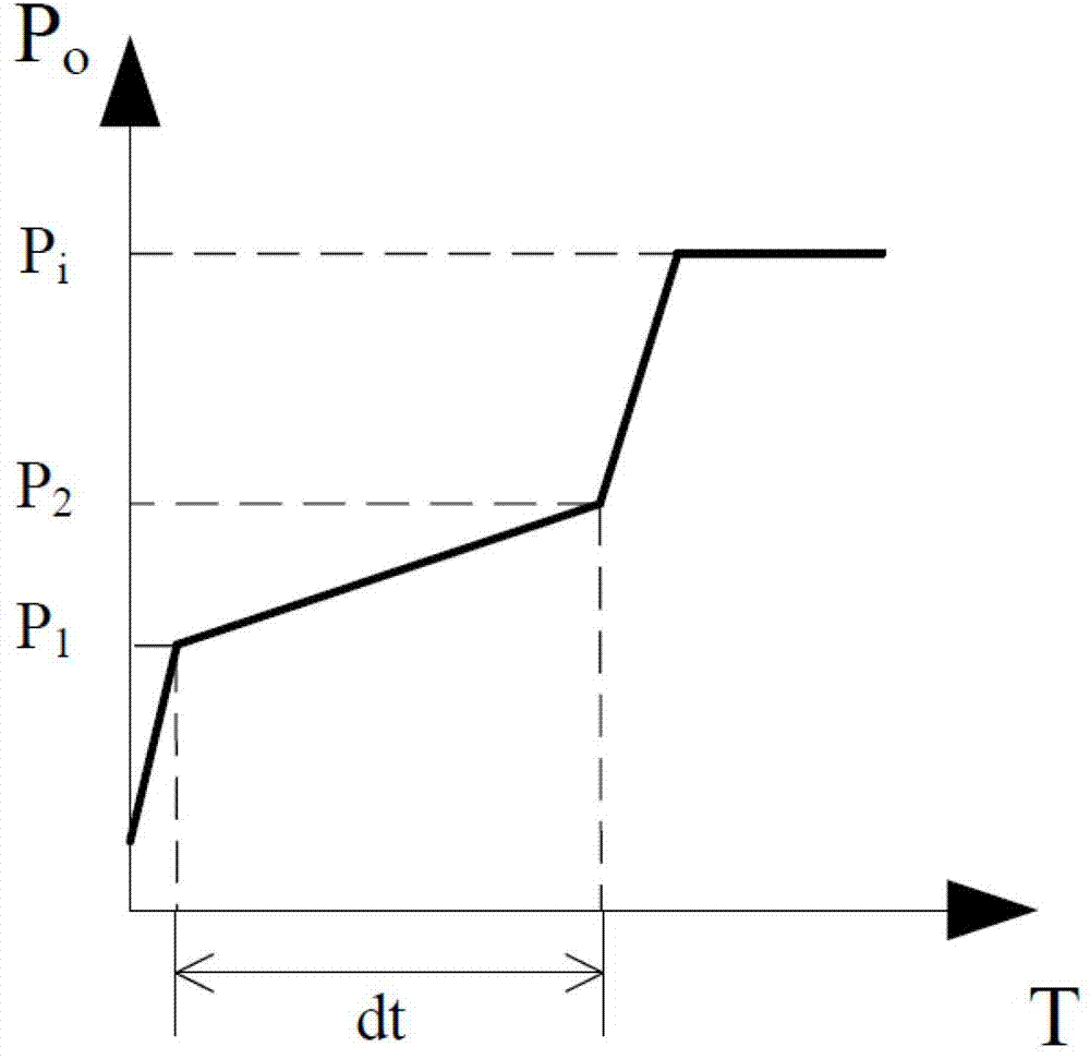 Shifting stable combination valve of power shifting speed changer and shifting and pressure regulating system