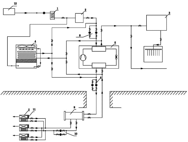 Heat-radiating, recovering and cooling system for mine