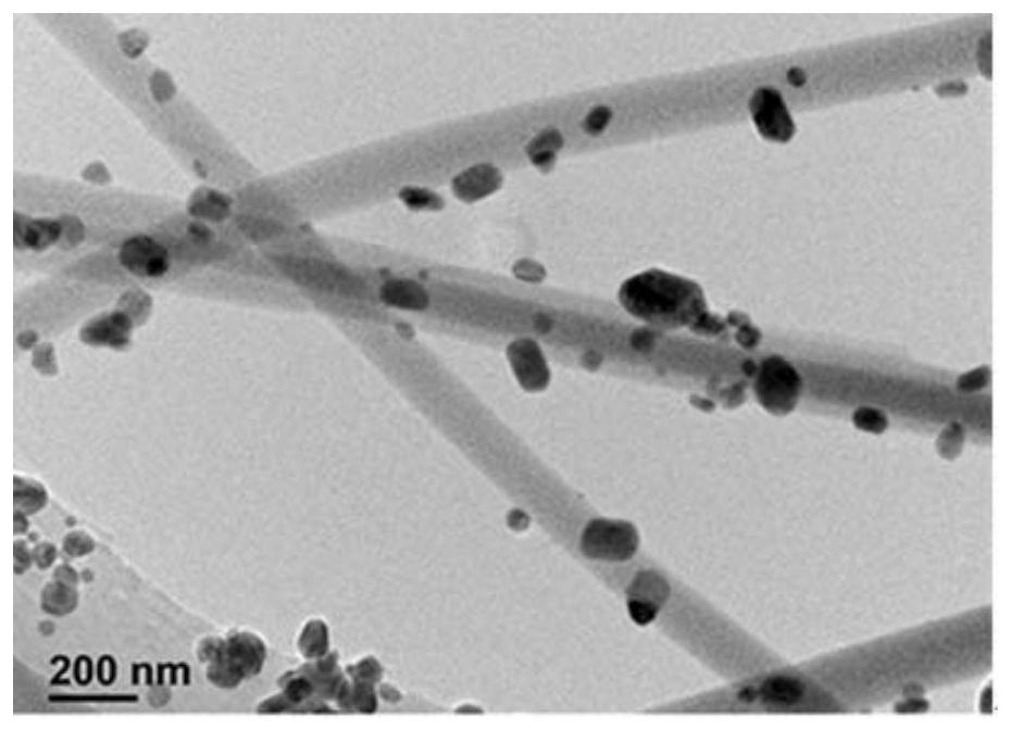 a ti  <sub>4</sub> o  <sub>7</sub> / ti  <sub>3</sub> o  <sub>5</sub> Miscible fiber electrocatalysts and their applications in oxygen reduction