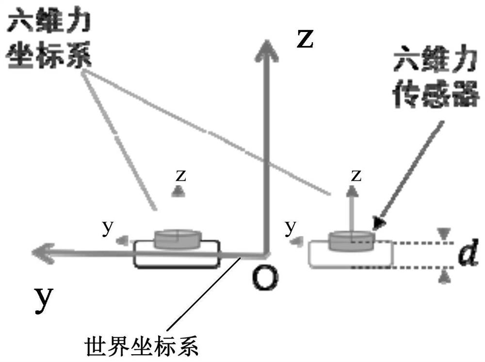 Robot state estimation method and device, readable storage medium and robot