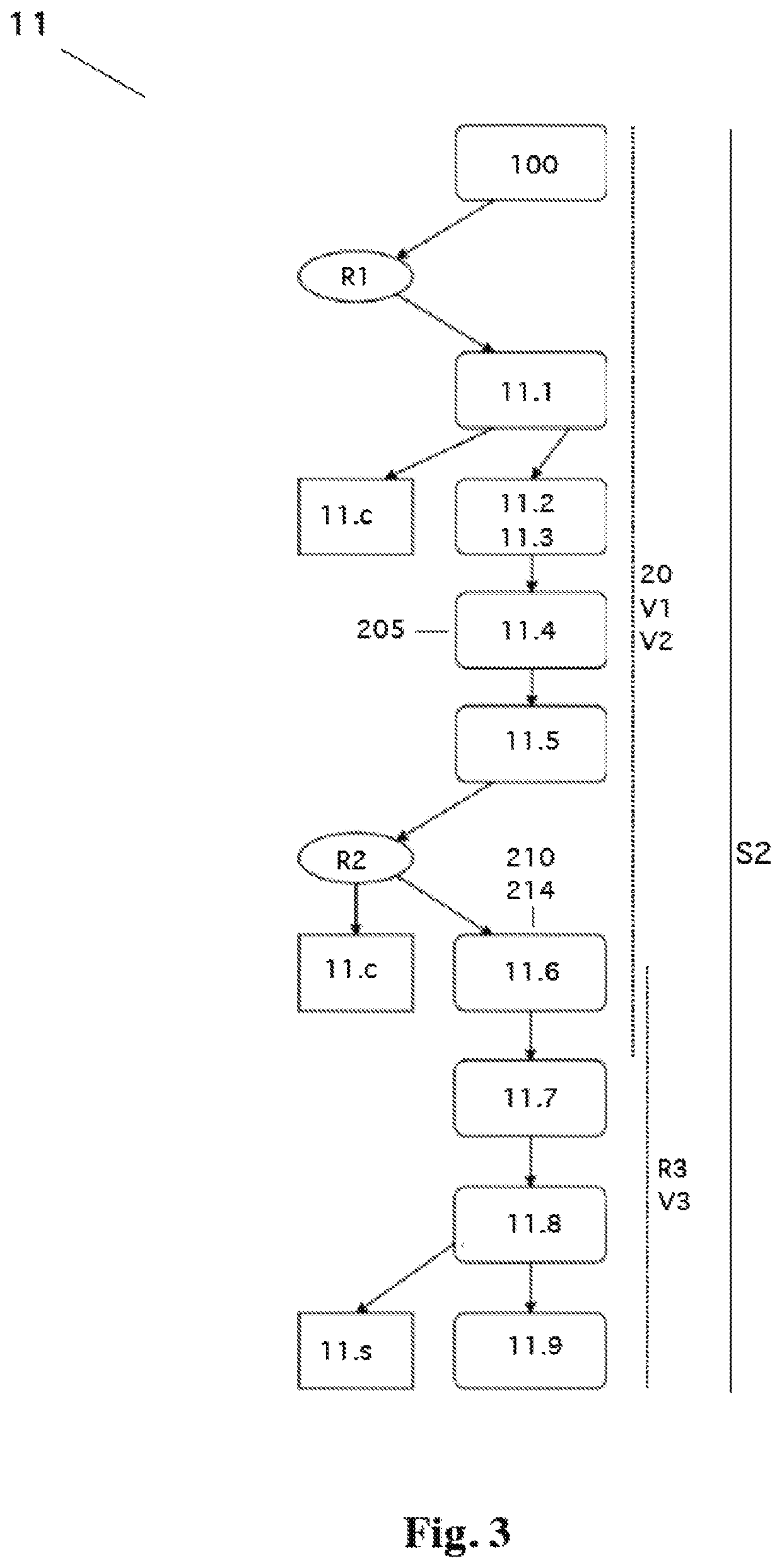 Assembly method and combined bivalent station for photovoltaic panels