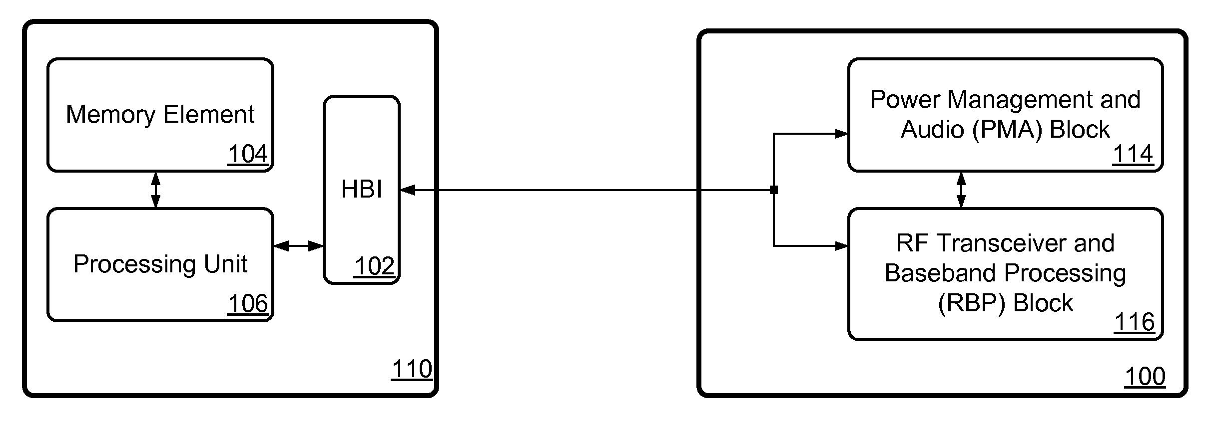 Transmit Power Control Algorithms for Sources and Sinks in a Multi-Link Session