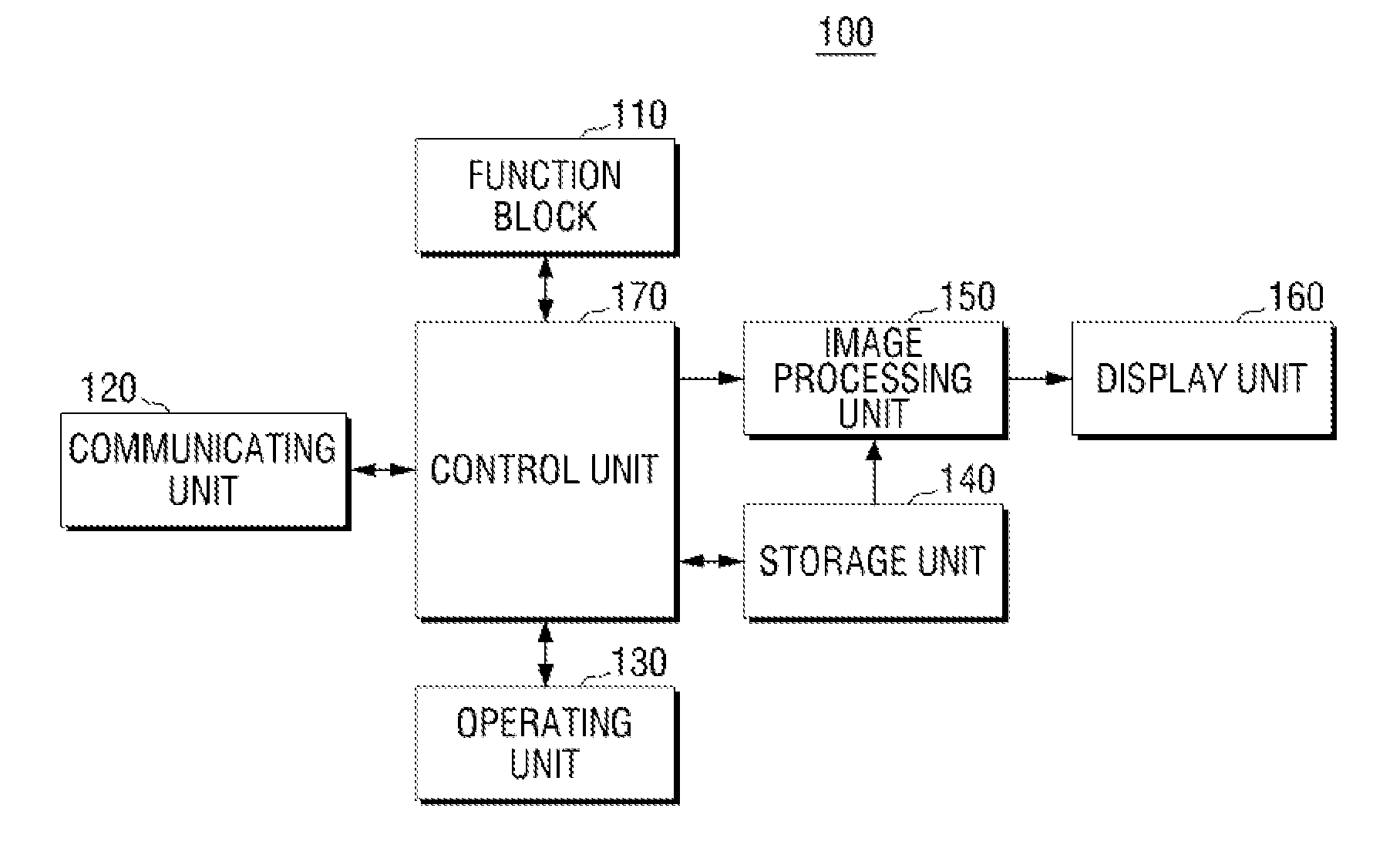 Image processing method for brush effect and display apparatus applying the same