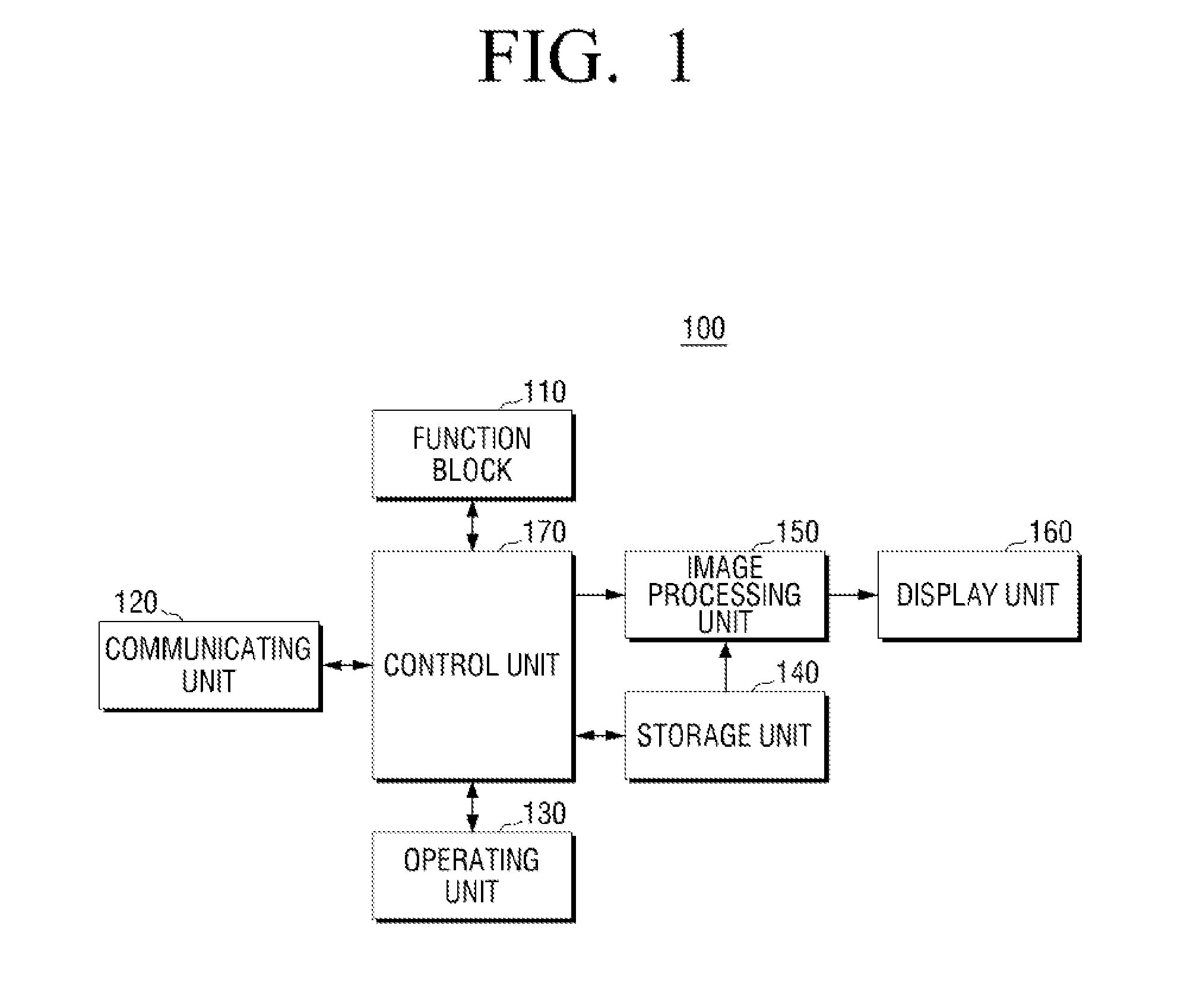 Image processing method for brush effect and display apparatus applying the same