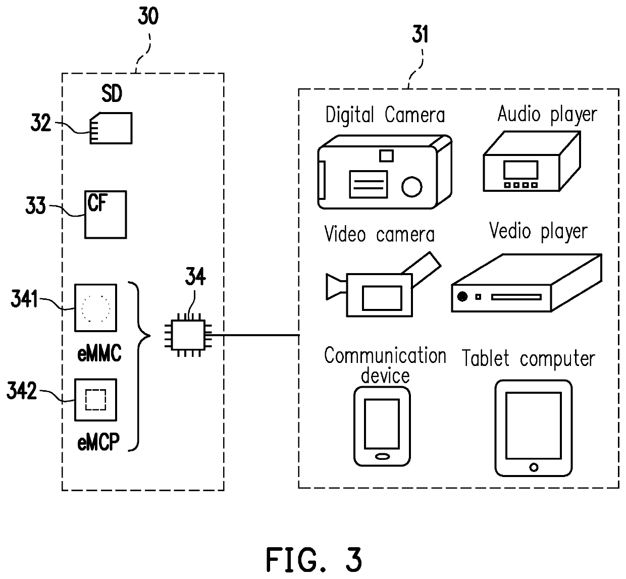 Memory management method, memory storage device and memory control circuit unit