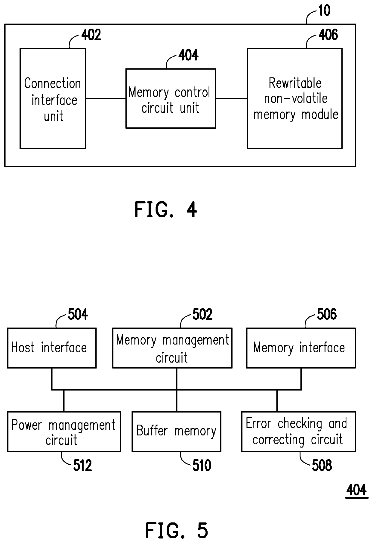 Memory management method, memory storage device and memory control circuit unit