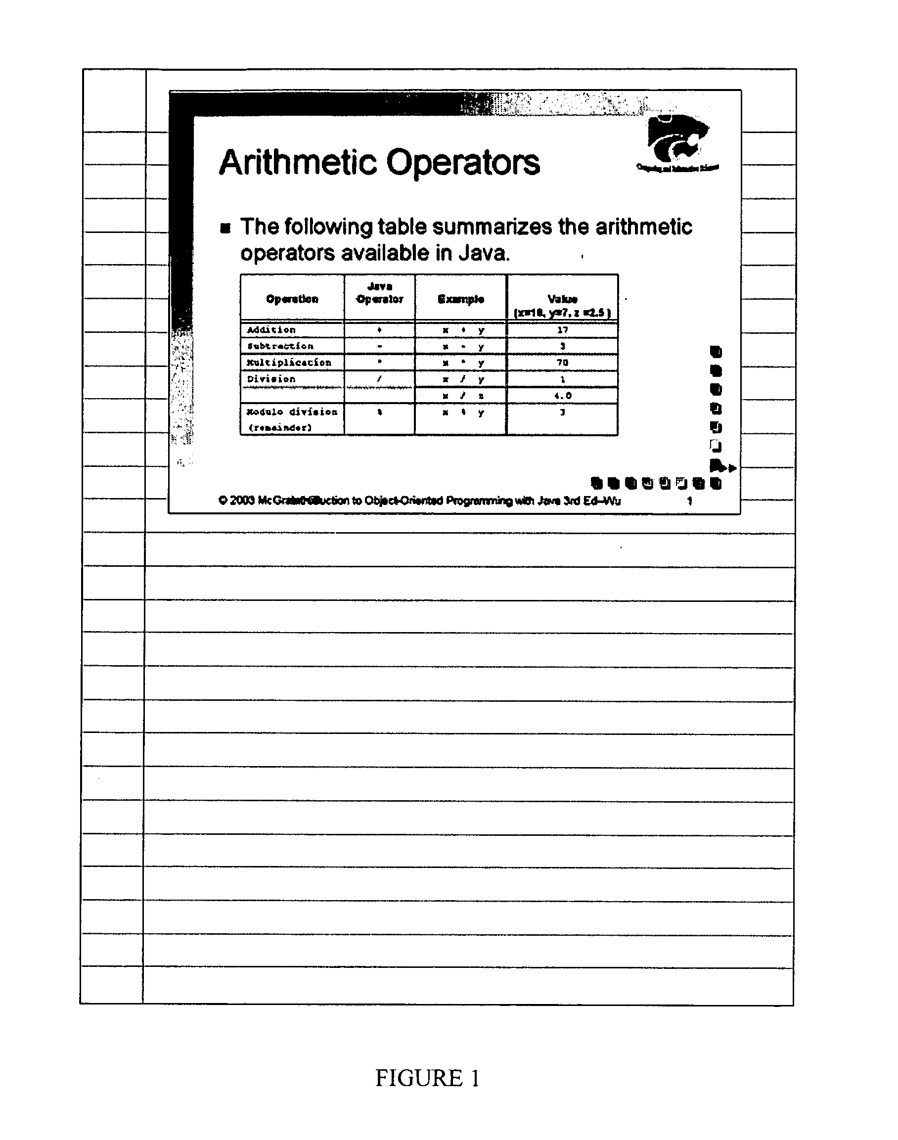 Apparatys and method for off-line synchronized capturing and reviewing notes and presentations