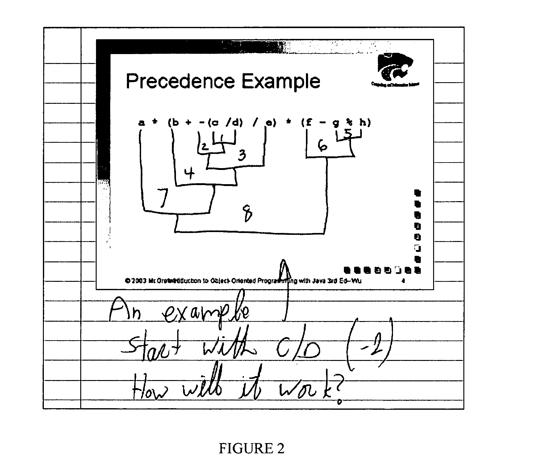 Apparatys and method for off-line synchronized capturing and reviewing notes and presentations