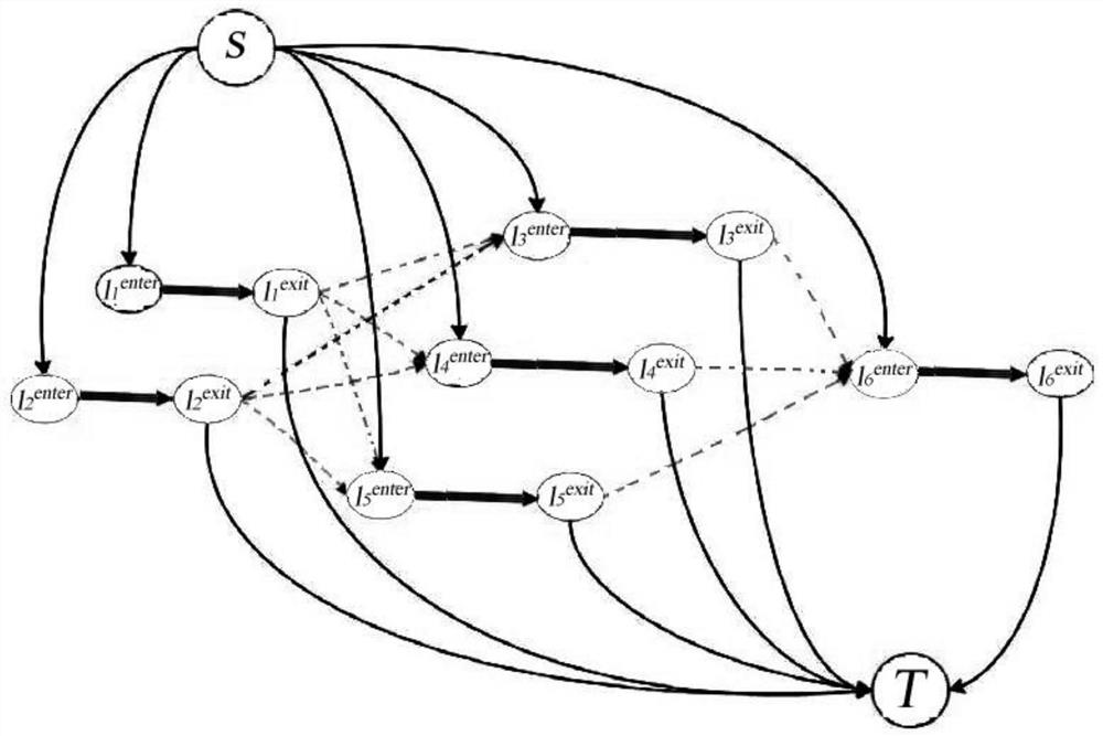 Group target trajectory analysis model based on overall graph averaging model