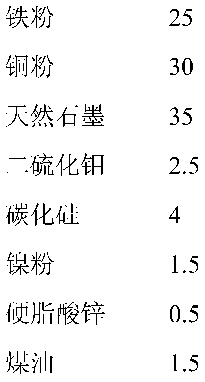 Powder metallurgy brake shoe for electric locomotive