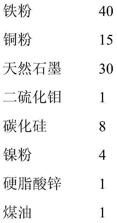 Powder metallurgy brake shoe for electric locomotive