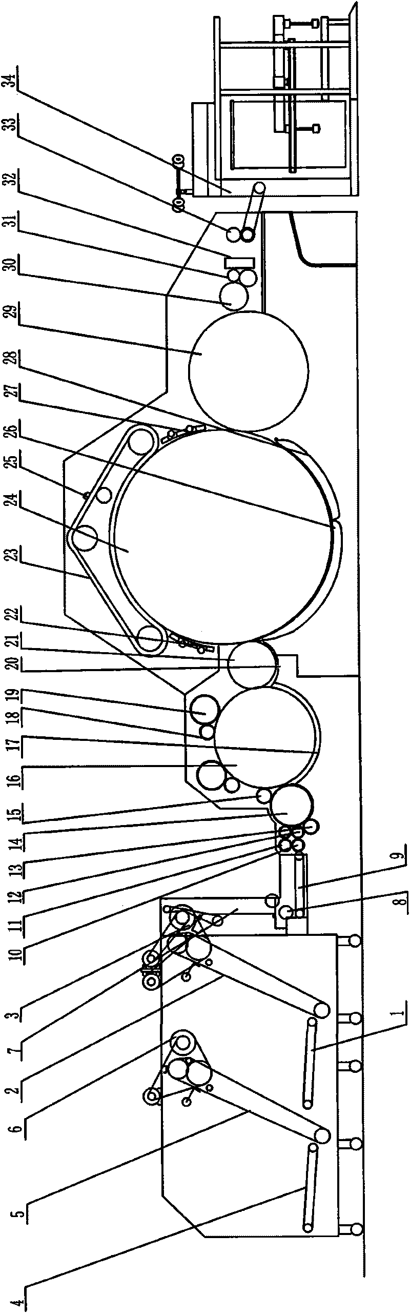 Novel semi-spinning specialized equipment