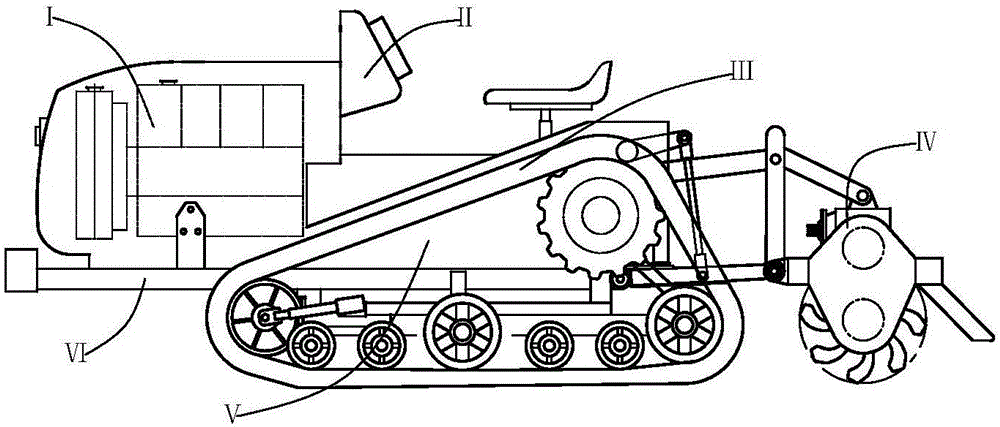 Remote control method for multi-channel caterpillar track device