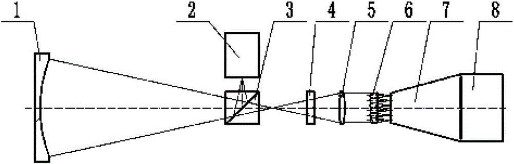 High-frequency three-dimensional Shack-Hartmann wavefront measuring device and its measuring method