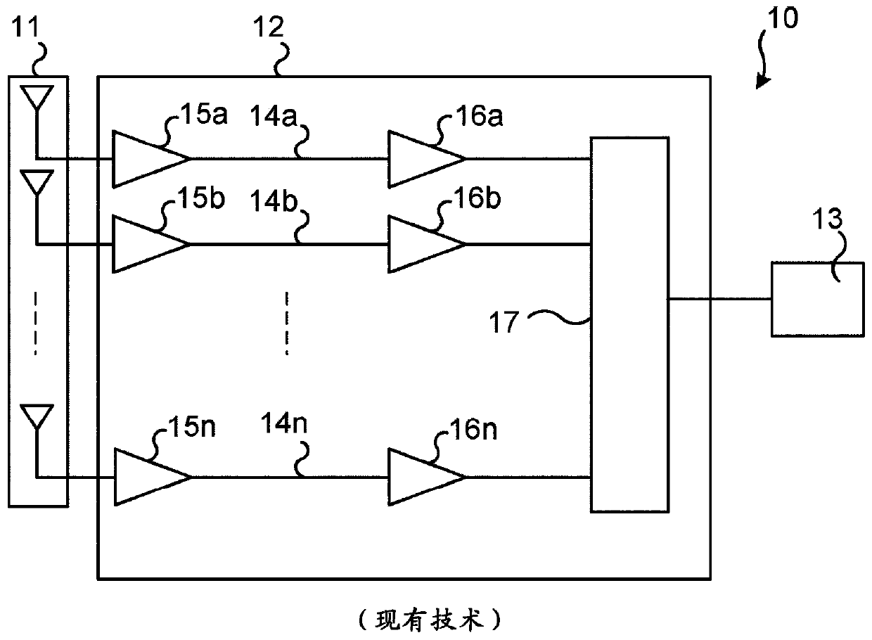 Receiver, portable wireless device and method for gain control