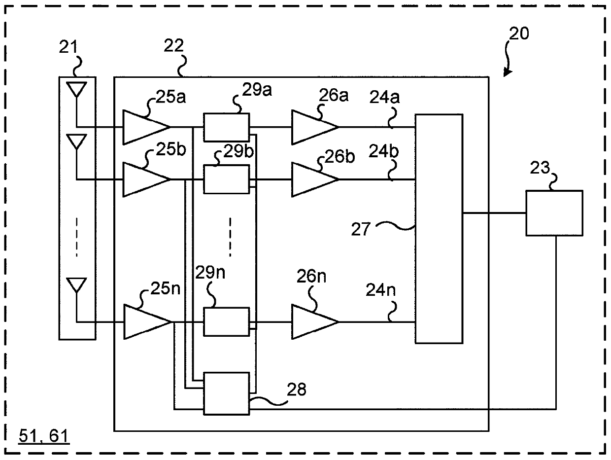 Receiver, portable wireless device and method for gain control