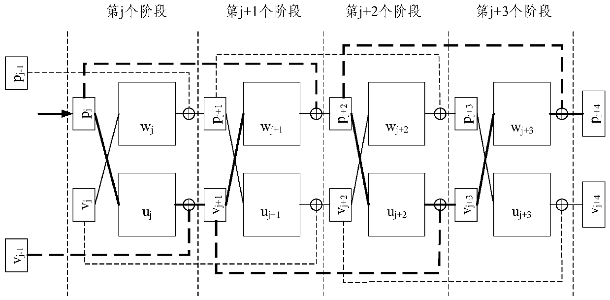 Target classification method of double-path coupling deep learning based on sound wave propagation equation