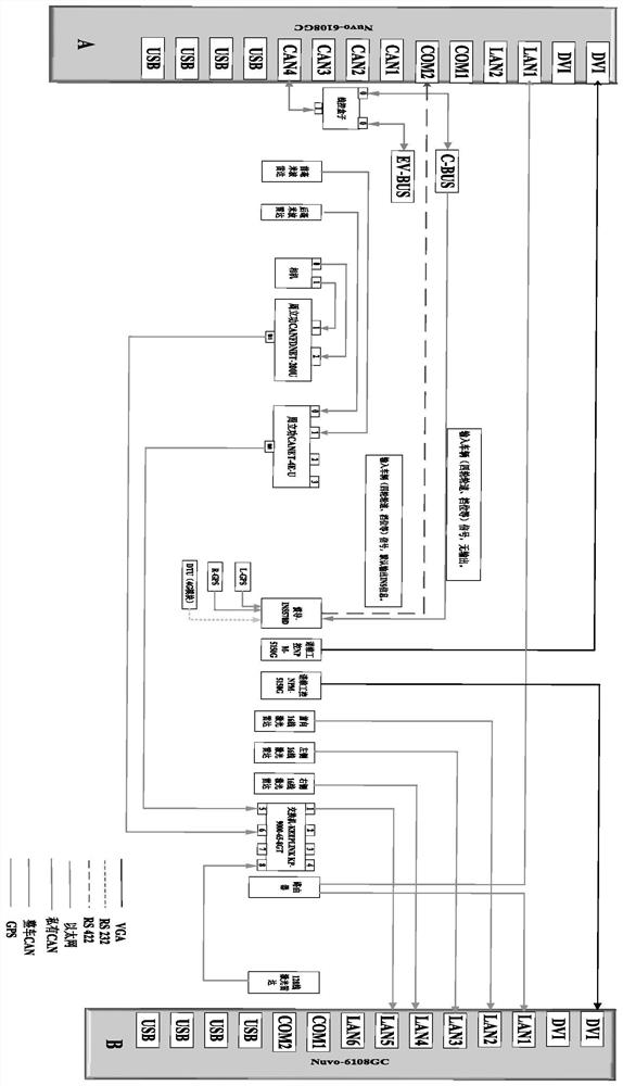 Control system and method for automatic driving vehicle and vehicle