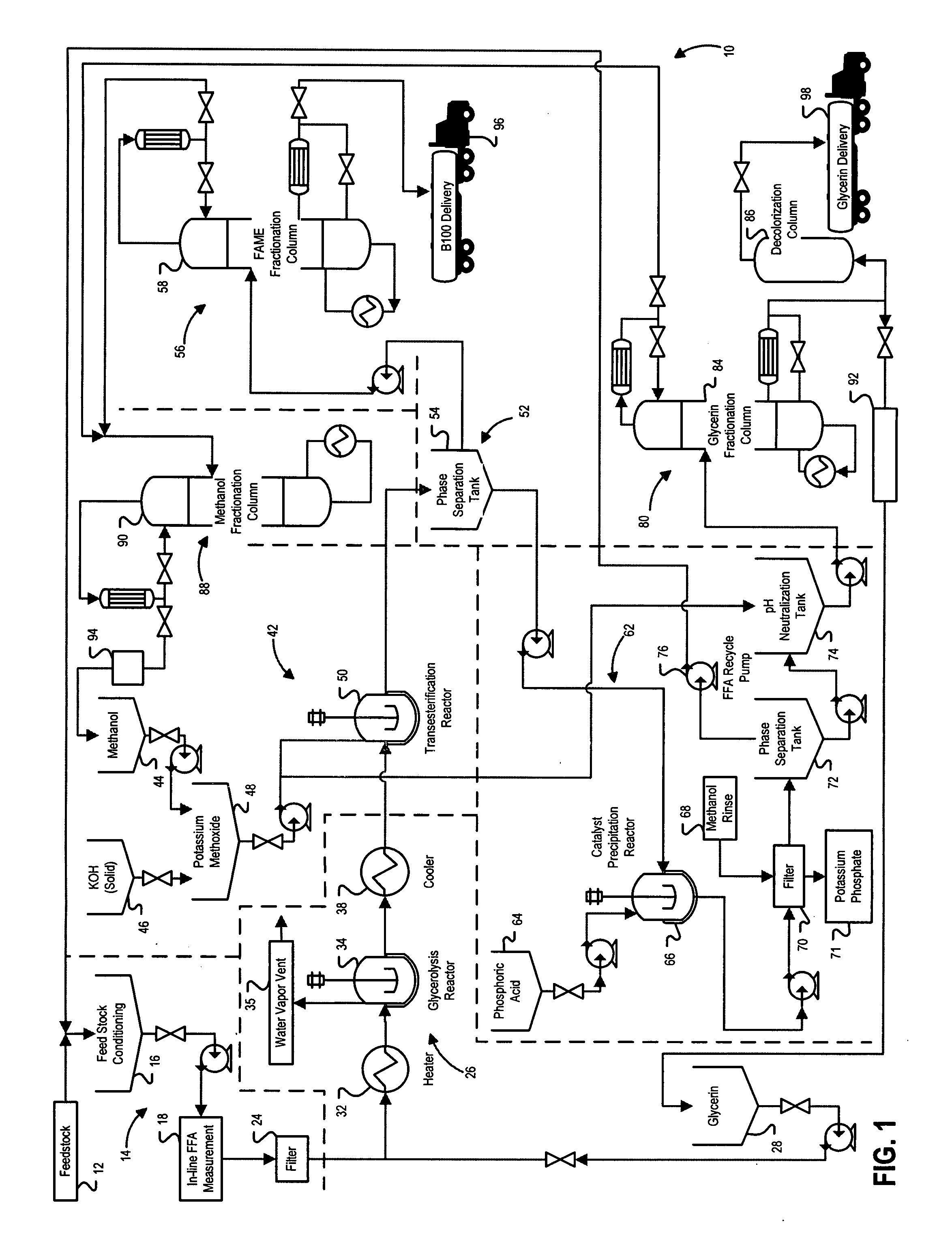 Production of biodiesel and glycerin from high free fatty acid feedstocks