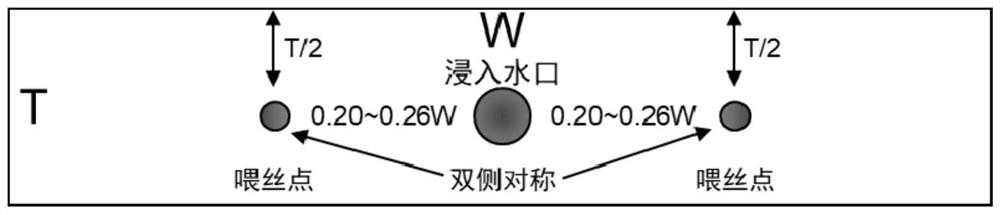 Production method for rare earth alloying of wide steel strip iron-chromium-aluminum continuous casting slab