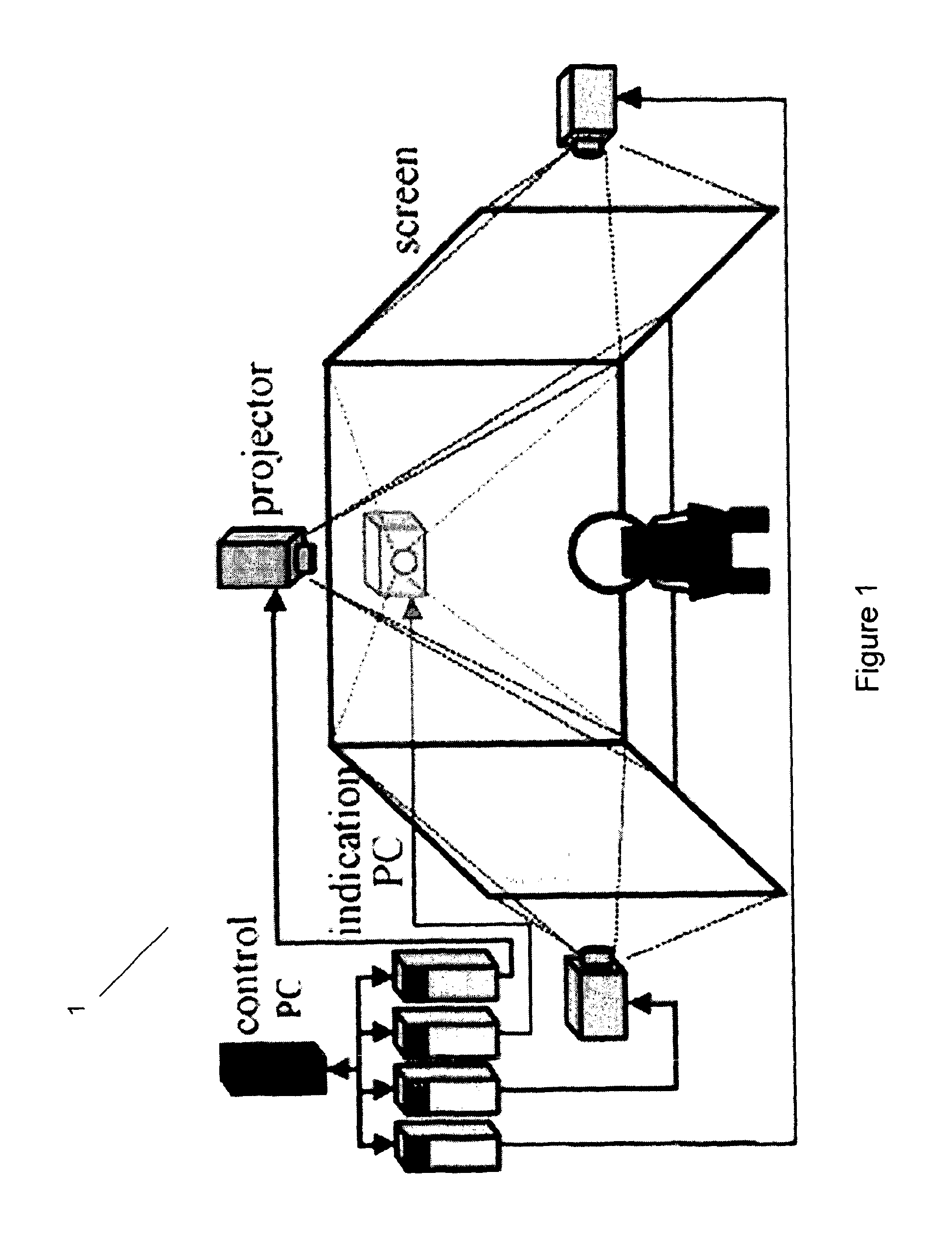 Visual perimeter measurement system and method