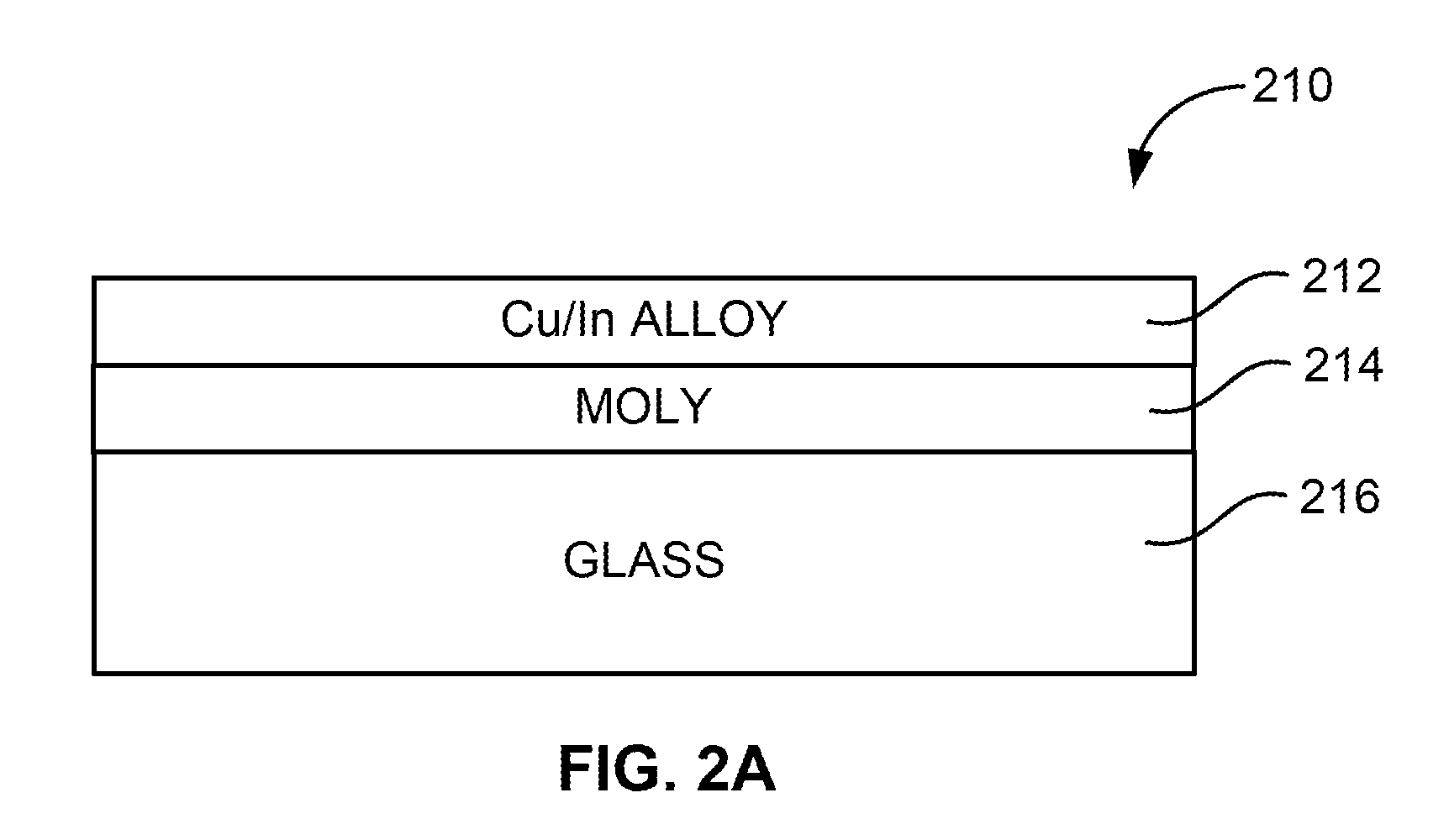 Thermal management and method for large scale processing of cis and/or cigs based thin films overlying glass substrates