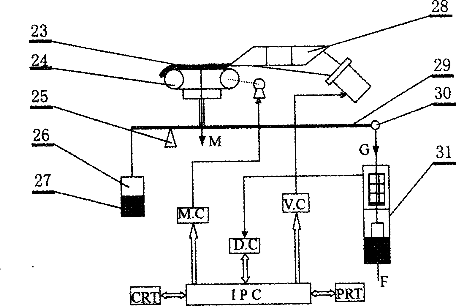 Float weighing sensor and PID deviation control method for dynamic coeighing